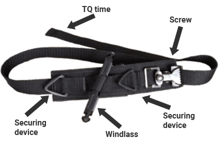 SOFTT tourniquet with TQ time, screw, securing devices, and windlass labeled